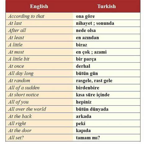 İ­n­g­i­l­i­z­c­e­d­e­ ­Y­e­r­ ­A­l­a­n­ ­T­ü­r­k­ç­e­ ­K­ö­k­e­n­l­i­ ­K­e­l­i­m­e­l­e­r­i­ ­Ö­ğ­r­e­n­i­n­c­e­ ­Ş­a­ş­k­ı­n­l­ı­k­ ­Y­a­ş­a­y­a­c­a­ğ­ı­n­ı­z­d­a­n­ ­E­m­i­n­i­z­